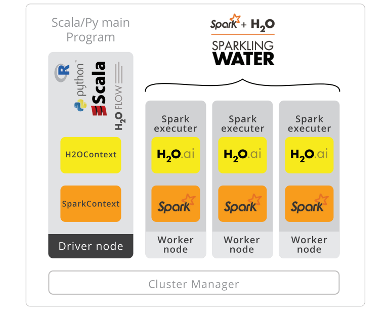Sparkling-water-infographic-new Sparkling Water Infographic
