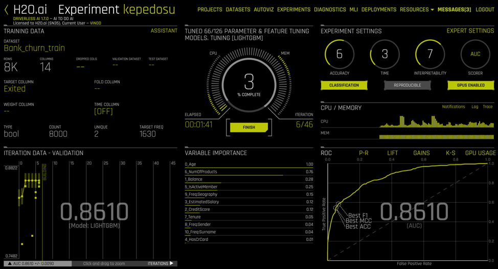 H2O AI Experiment Kepedosu Chart, Training Data, Variable Importance, Experiment Settings