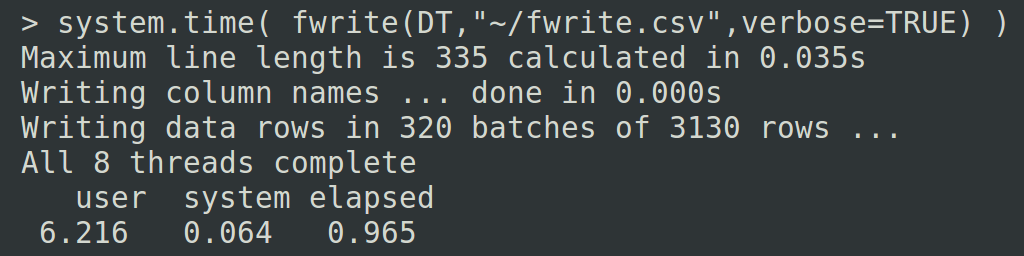 System time fwrite code